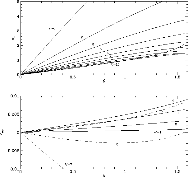 \includegraphics[scale=0.7]{fig.2.3.eps}