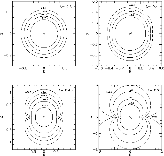 \includegraphics[scale=0.8]{fig.3.1.eps}