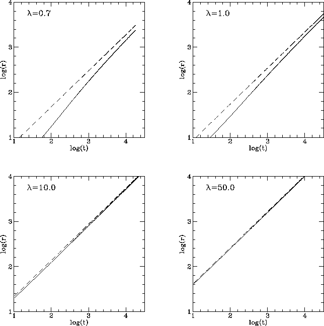 \includegraphics[scale=0.8]{fig.3.2.eps}