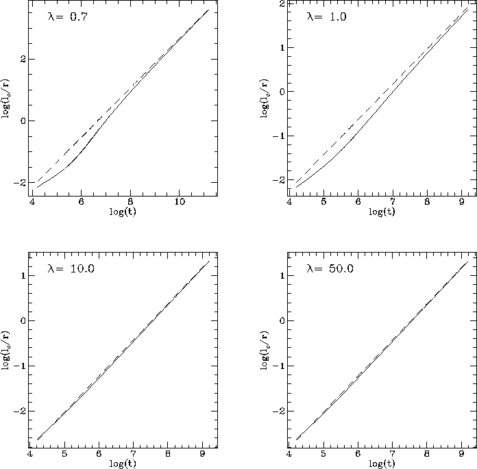 \includegraphics[scale=0.85]{fig.4.1.eps}