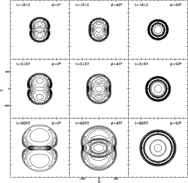 \includegraphics[scale=0.8]{fig.4.2.eps}