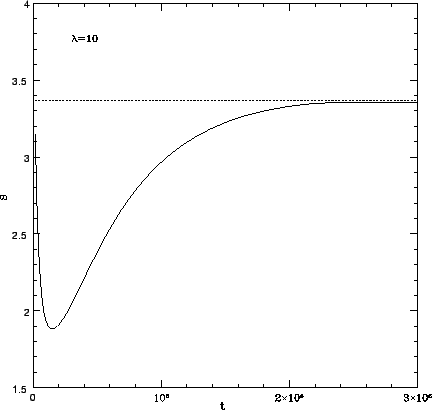 \includegraphics[scale=0.5]{fig.4.4.eps}