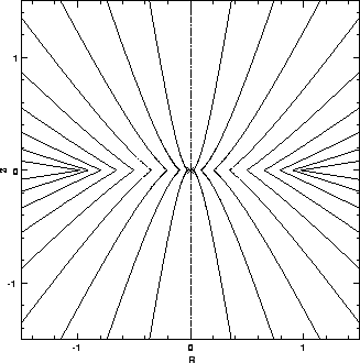 \includegraphics[scale=0.4]{fig.1.2.eps}