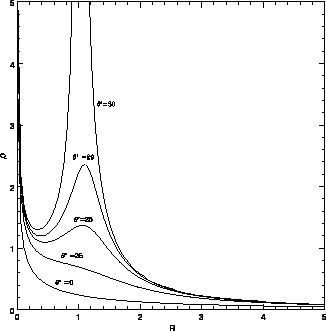 \includegraphics[scale=0.4]{fig.1.3.eps}