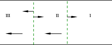\includegraphics{fig.2.4.eps}