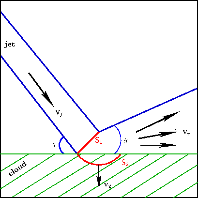 \includegraphics{fig.3.0.eps}