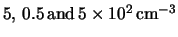 $ \unit{
5,  0.5  \text{and}  5 \times \power{ 10 }{ 2 } }{
\centi\meter\rpcubed } $