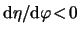 $ {\mathrm d}\eta/{\mathrm d}\varphi \! < \! 0 $