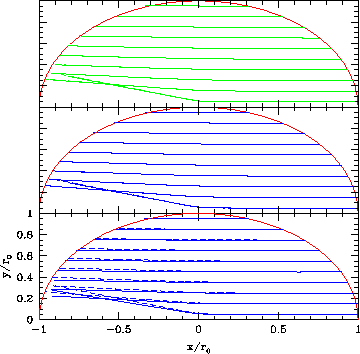 \includegraphics[height=8.4cm]{fig.3.1.b.eps}