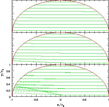 \includegraphics[height=8.4cm]{fig.3.2.b.eps}