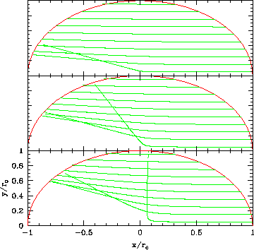 \includegraphics[height=8.4cm]{fig.3.3.eps}