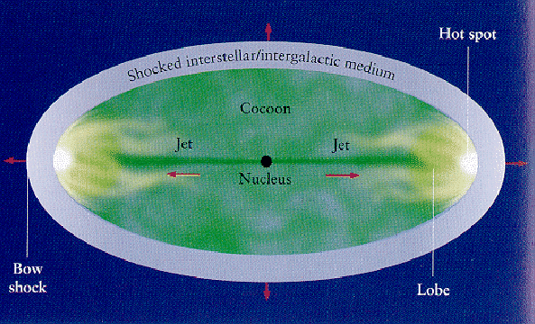 \includegraphics[scale=0.7]{fig.1.2.eps}