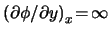 $ \left( \partial \phi / \partial y \right)_x \! = \! \infty $