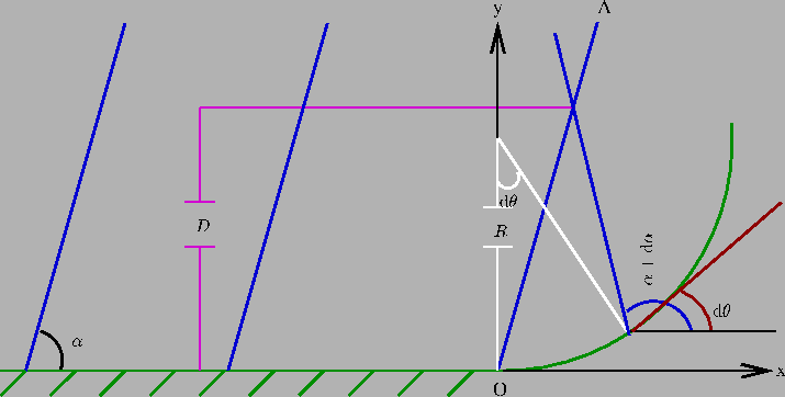\includegraphics{fig.4.3.eps}