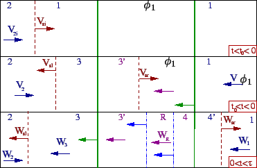 \includegraphics[height=5.4cm]{fig.5.1.eps}