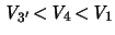 $ \ensuremath{\mathit{V}}_{3'} \! < \! \ensuremath{\mathit{V}}_4 \! < \! \ensuremath{\mathit{V}}_1
$