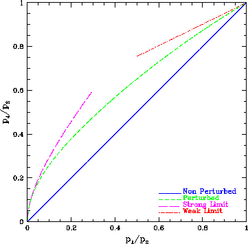 \includegraphics[height=8.4cm]{fig.5.3.eps}
