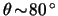 $ \theta \! \sim \! \unit{80}{\degree} $